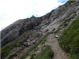 Passo di Costalunga / Karerpass - Cima Latemar / Latemarspitze